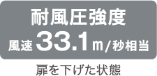 耐風圧強度 風速33.1m/秒相当
