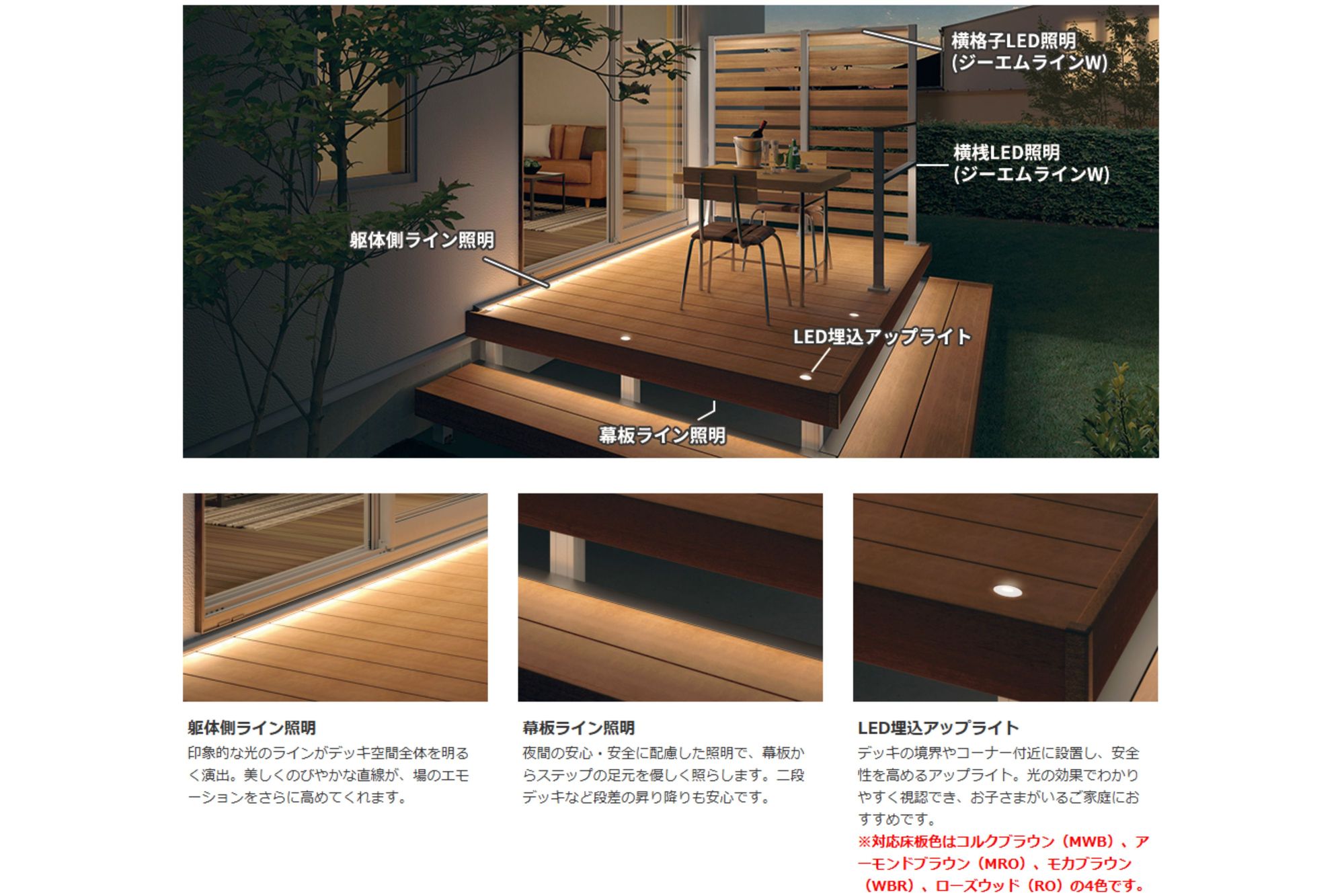 ヴィラウッド 三協アルミ ウッドデッキ 人工木 エクステリア ガーデニング 外構 デザイン 愛知県 おすすめ